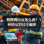 物联网协议如何选?12种常用标准应用解析-云溯流蓝帝科技网 物联网协议如何选?12种常用标准应用解析-云溯流蓝帝科技网