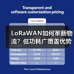 LoRaWAN如何革新物流?低功耗广覆盖优势解析 LoRaWAN如何革新物流?低功耗广覆盖优势解析