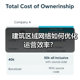 智慧电子年货新选择 鸿蒙生态赋能家庭体验升级