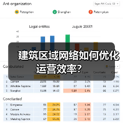 建筑区域网络如何优化运营效率? 建筑区域网络如何优化运营效率?