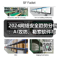 2024网络安全趋势分析:AI攻防、勒索软件与十大安全挑战 2024网络安全趋势分析:AI攻防、勒索软件与十大安全挑战