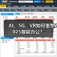 AI、5G、VR如何重塑2025智能办公? AI、5G、VR如何重塑2025智能办公?