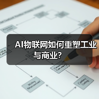 AI物联网如何重塑工业与商业? AI物联网如何重塑工业与商业?