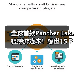 全球首款Panther Lake轻薄游戏本!耀世15 Pro续航超20小时 全球首款Panther Lake轻薄游戏本!耀世15 Pro续航超20小时