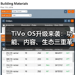 TiVo OS升级来袭:功能、内容、生态三重革新,智能电视体验全面升级 TiVo OS升级来袭:功能、内容、生态三重革新,智能电视体验全面升级