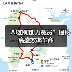 AI如何助力裁员?揭秘高盛效率革命 AI如何助力裁员?揭秘高盛效率革命