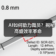 AI如何助力裁员?揭秘高盛效率革命 AI如何助力裁员?揭秘高盛效率革命