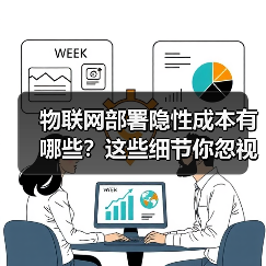 物联网部署隐性成本有哪些?这些细节你忽视了吗 物联网部署隐性成本有哪些?这些细节你忽视了吗