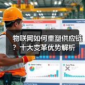 物联网如何重塑供应链?十大变革优势解析 物联网如何重塑供应链?十大变革优势解析