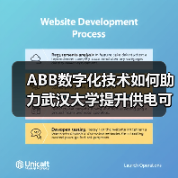 ABB数字化技术如何助力武汉大学提升供电可靠性? ABB数字化技术如何助力武汉大学提升供电可靠性?