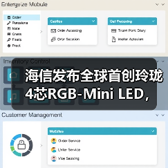海信发布全球首创玲珑4芯RGB-Mini LED，色彩突破110% BT.2020，画质媲美专业监视器