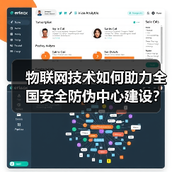 物联网技术如何助力全国安全防伪中心建设? 物联网技术如何助力全国安全防伪中心建设?