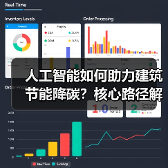 人工智能如何助力建筑节能降碳?核心路径解析 人工智能如何助力建筑节能降碳?核心路径解析