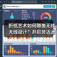 折纸艺术如何颠覆无线天线设计？开启灵活通信新可能