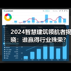 2024智慧建筑领航者揭晓：谁赢得行业殊荣？