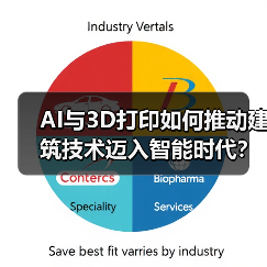 建筑技术如何引领未来建筑革新?七大核心技术揭秘-云溯流蓝帝科技网 建筑技术如何引领未来建筑革新?七大核心技术揭秘-云溯流蓝帝科技网