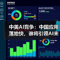中美AI竞争:中国应用落地快,谁将引领AI未来? 中美AI竞争:中国应用落地快,谁将引领AI未来?