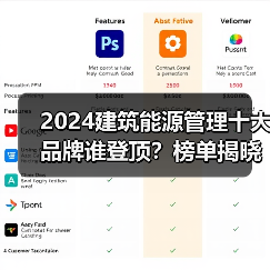 2024建筑能源管理十大品牌谁登顶？榜单揭晓
