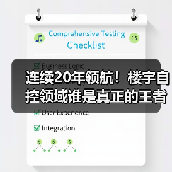 为何霍尼韦尔20年蝉联智能建筑品牌奖?-云溯流蓝帝科技网 为何霍尼韦尔20年蝉联智能建筑品牌奖?-云溯流蓝帝科技网