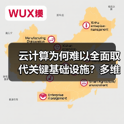 云计算为何难以全面取代关键基础设施?多维度解析原因 云计算为何难以全面取代关键基础设施?多维度解析原因