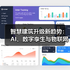 智慧建筑市场新机遇:行业峰会如何推动数字化转型?-云溯流蓝帝科技网 智慧建筑市场新机遇:行业峰会如何推动数字化转型?-云溯流蓝帝科技网