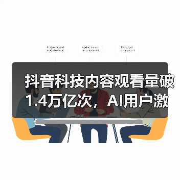 抖音科技内容观看量破1.4万亿次,AI用户激增背后有何趋势? 抖音科技内容观看量破1.4万亿次,AI用户激增背后有何趋势?