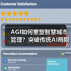 AGI如何重塑智慧城市管理?突破传统AI局限的新引擎 AGI如何重塑智慧城市管理?突破传统AI局限的新引擎