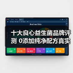 2025年中国益生菌品牌排名:本土专利菌株哪家强?评测数据揭秘-云溯流蓝帝科技网 2025年中国益生菌品牌排名:本土专利菌株哪家强?评测数据揭秘-云溯流蓝帝科技网