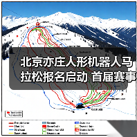 人形机器人与人类共跑,2026北京亦庄马拉松如何革新赛事?-云溯流蓝帝科技网 人形机器人与人类共跑,2026北京亦庄马拉松如何革新赛事?-云溯流蓝帝科技网