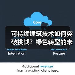 建筑业绿色转型的挑战与可持续建筑技术未来趋势-云溯流蓝帝科技网 建筑业绿色转型的挑战与可持续建筑技术未来趋势-云溯流蓝帝科技网