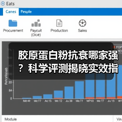 胶原蛋白粉抗衰哪家强?科学评测揭晓实效指南 胶原蛋白粉抗衰哪家强?科学评测揭晓实效指南