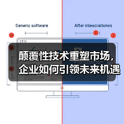 颠覆性技术重塑市场,企业如何引领未来机遇? 颠覆性技术重塑市场,企业如何引领未来机遇?