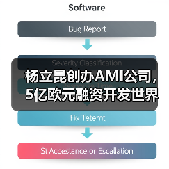 AI前沿