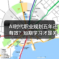 AI前沿
