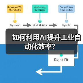 如何利用AI提升工业自动化效率？