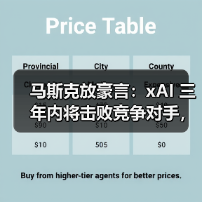 马斯克放豪言:xAI 三年内将击败竞争对手,最快明年实现通用人工智能 马斯克放豪言:xAI 三年内将击败竞争对手,最快明年实现通用人工智能
