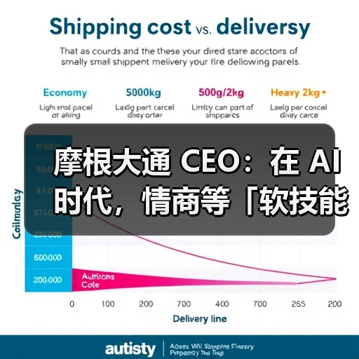 摩根大通 CEO:在 AI 时代,情商等「软技能」对就业更重要 摩根大通 CEO:在 AI 时代,情商等「软技能」对就业更重要