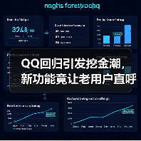 QQ回归引发挖金潮，新功能竟让老用户直呼惊艳？