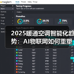 科学与前沿技术