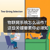物联网系统怎么运作?这些关键要素你必须知道! 物联网系统怎么运作?这些关键要素你必须知道!