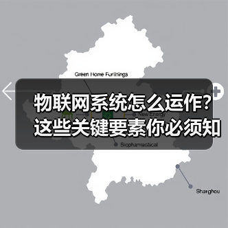 物联网系统怎么运作?这些关键要素你必须知道! 物联网系统怎么运作?这些关键要素你必须知道!