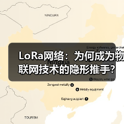 LoRa网络:为何成为物联网技术的隐形推手? LoRa网络:为何成为物联网技术的隐形推手?