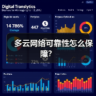 多云网络可靠性怎么保障? 多云网络可靠性怎么保障?