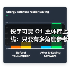 快手可灵 O1 主体库上线:只要有多角度参考图就能让 AI“记住”主角 快手可灵 O1 主体库上线:只要有多角度参考图就能让 AI“记住”主角