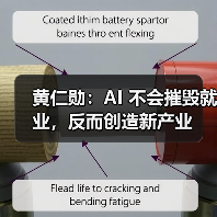 黄仁勋:AI 不会摧毁就业,反而创造新产业 黄仁勋:AI 不会摧毁就业,反而创造新产业