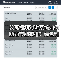 公寓视频对讲系统如何助力节能减排?绿色科技降碳新方案 公寓视频对讲系统如何助力节能减排?绿色科技降碳新方案
