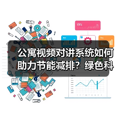 公寓视频对讲系统如何助力节能减排?绿色科技降碳新方案 公寓视频对讲系统如何助力节能减排?绿色科技降碳新方案