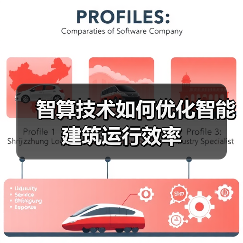 科学与前沿技术