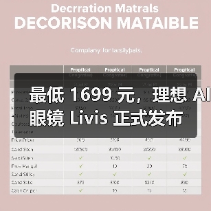 最低 1699 元,理想 AI眼镜 Livis 正式发布 最低 1699 元,理想 AI眼镜 Livis 正式发布