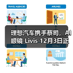 理想汽车携手蔡司,AI 眼镜 Livis 12月3日正式发布 理想汽车携手蔡司,AI 眼镜 Livis 12月3日正式发布